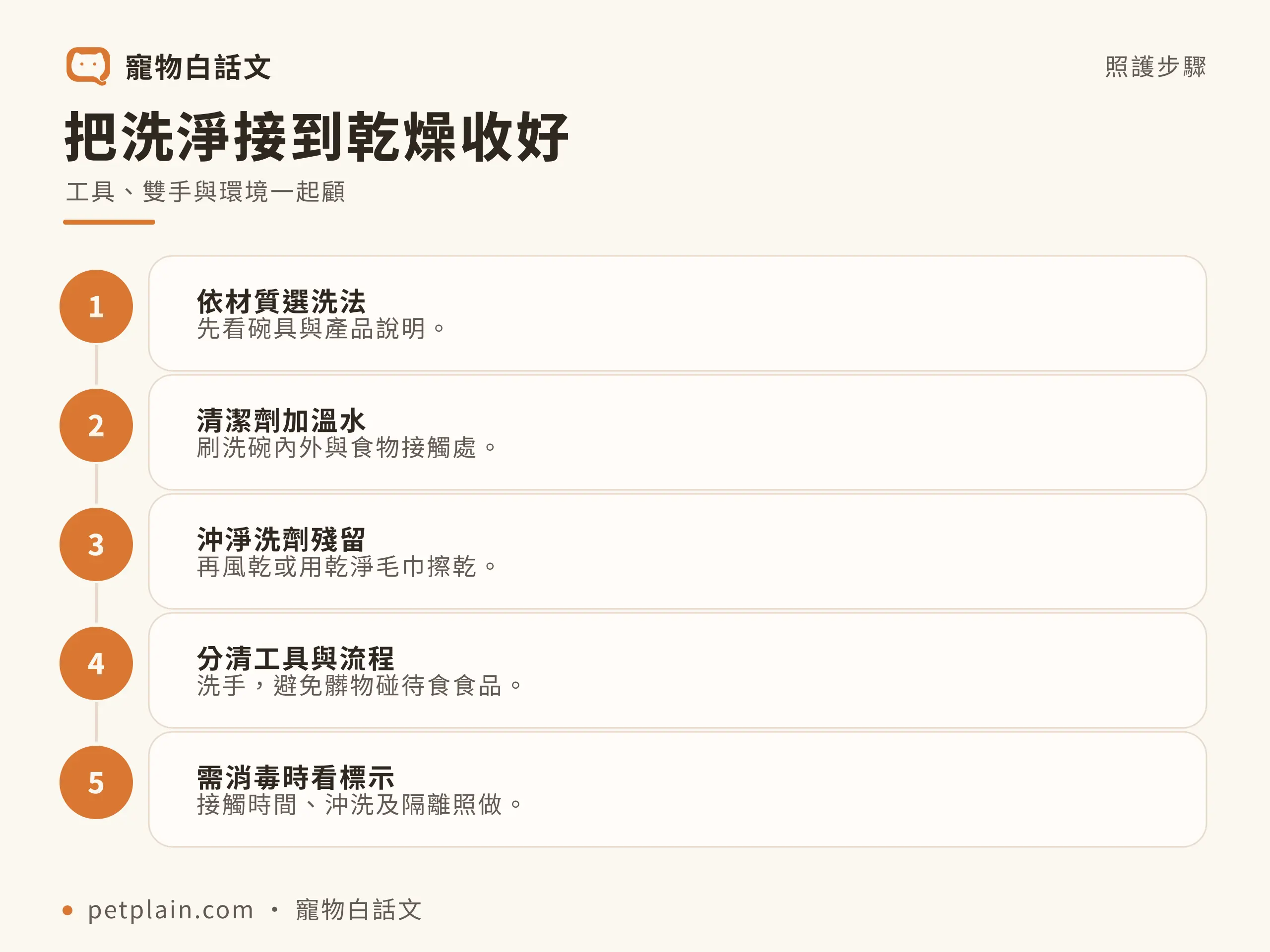 把洗淨接到乾燥收好，工具、雙手與環境一起顧