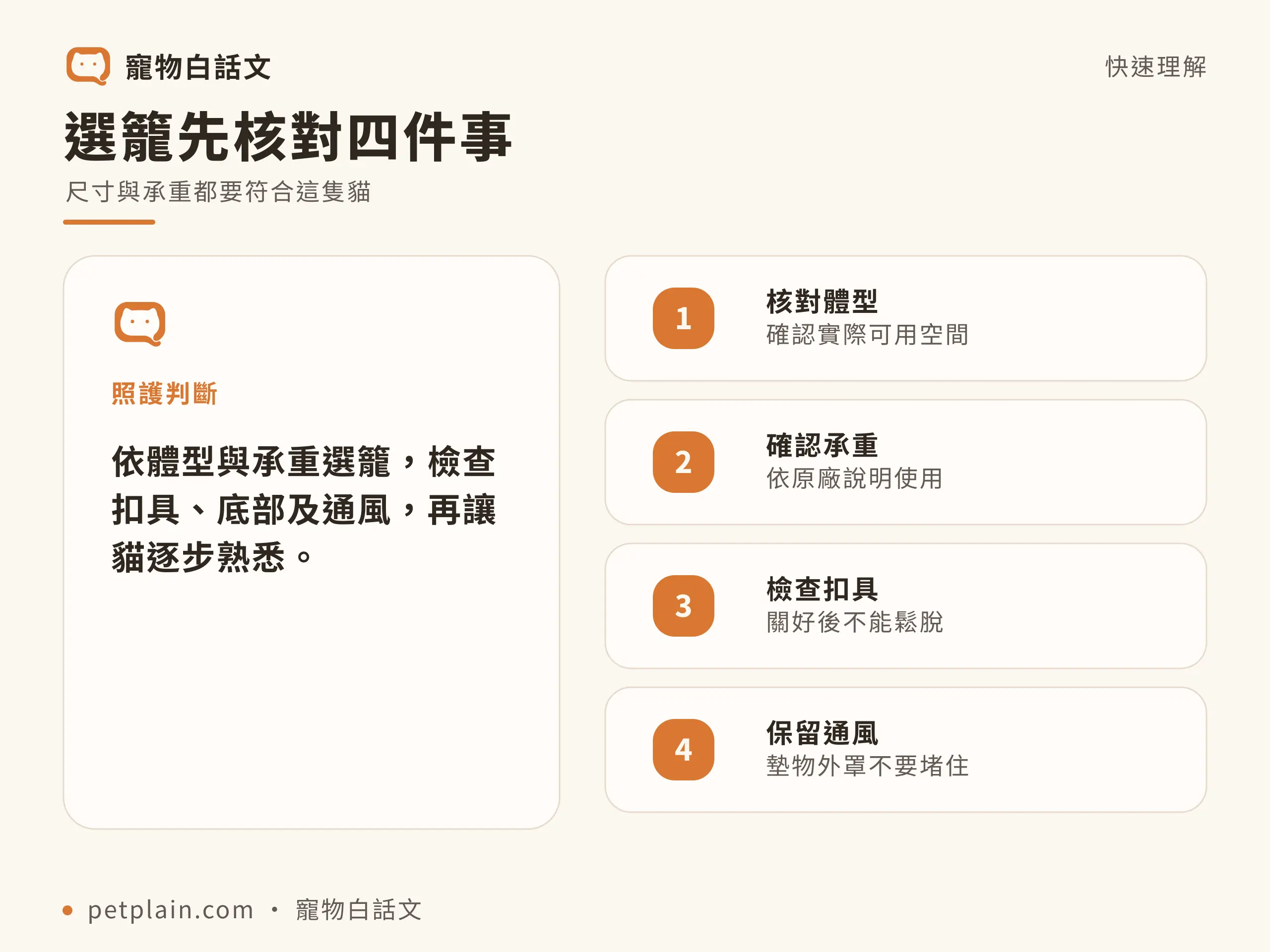 選籠先核對四件事：尺寸與承重都要符合這隻貓